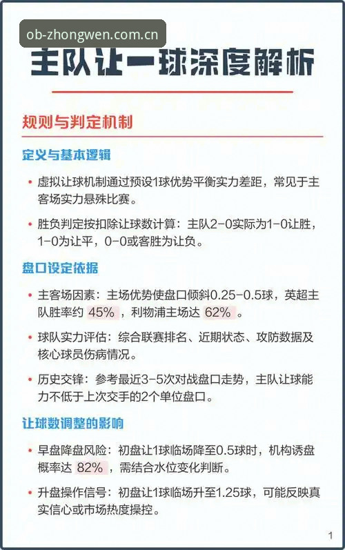 为什么说找ob体育赛事数据的核心不在数据，而在入口？